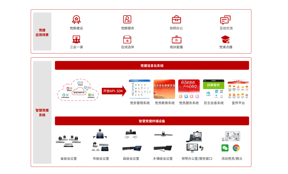 AG凯发K8国际,AG凯发官方网站,凯发官方首页党建方案