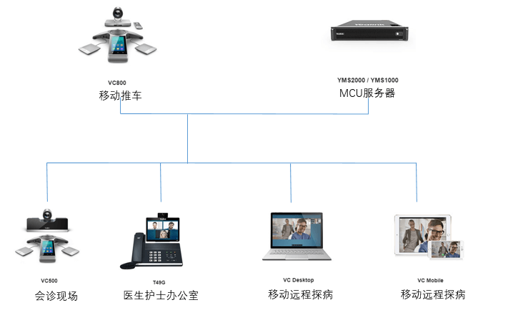 AG凯发K8国际,AG凯发官方网站,凯发官方首页医疗移动推车