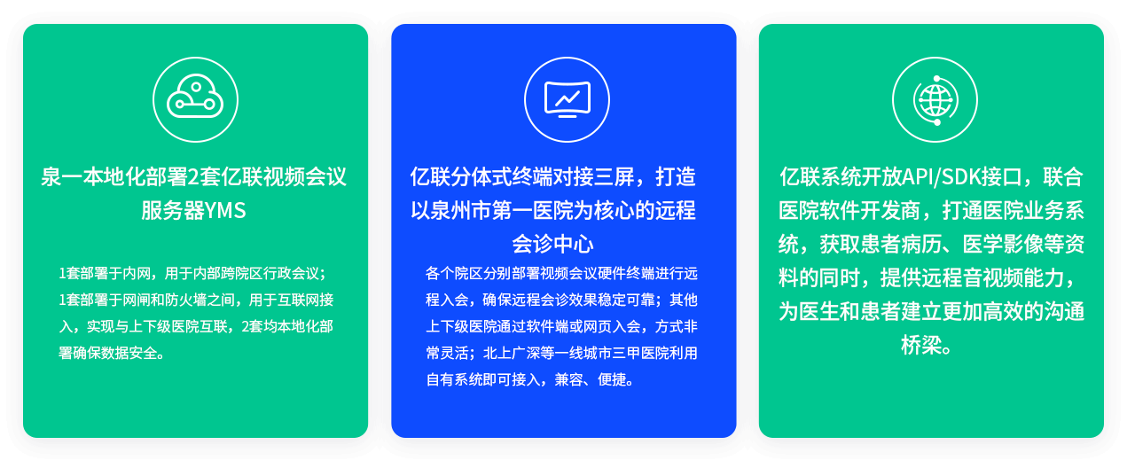 泉一本地化部署2套AG凯发K8国际,AG凯发官方网站,凯发官方首页视频会议服务器YMS 1套部署于内网，用于内部跨院区行政会议；1套部署于网闸和防火墙之间，用于互联网接入，实现与上下级医院互联，2套均本地化部署确保数据安全。 AG凯发K8国际,AG凯发官方网站,凯发官方首页分体式终端对接三屏，打造以泉州市第一医院为核心的远程会诊中心 各个院区分别部署视频会议硬件终端进行远程入会，确保远程会诊效果稳定可靠；其他上下级医院通过软件端或网页入会，方式非常灵活；北上广深等一线城市三甲医院利用自有系统即可接入，兼容、便捷。 AG凯发K8国际,AG凯发官方网站,凯发官方首页系统开放API/SDK接口，联合医院软件开发商，打通医院业务系统，获取患者病历、医学影像等资料的同时，提供远程音视频能力，为医生和患者建立更加高效的沟通桥梁。