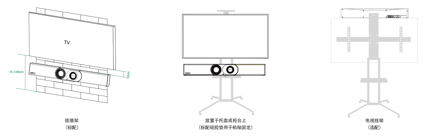 ?灵活安装部署