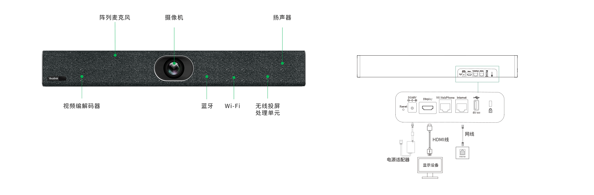 极简部署