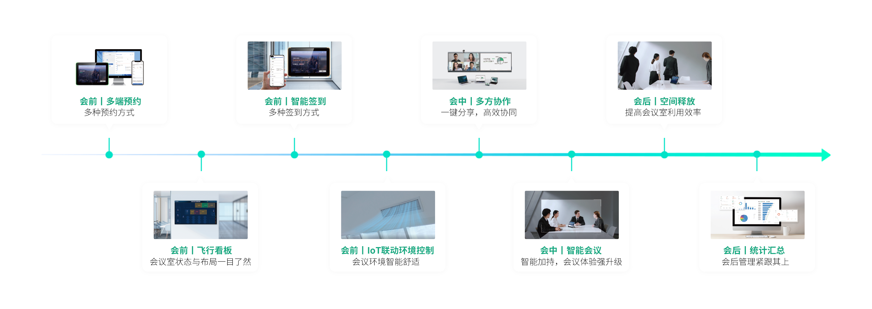 AG凯发K8国际,AG凯发官方网站,凯发官方首页会议